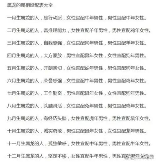 龙和什么属相合_属龙最佳婚配属相