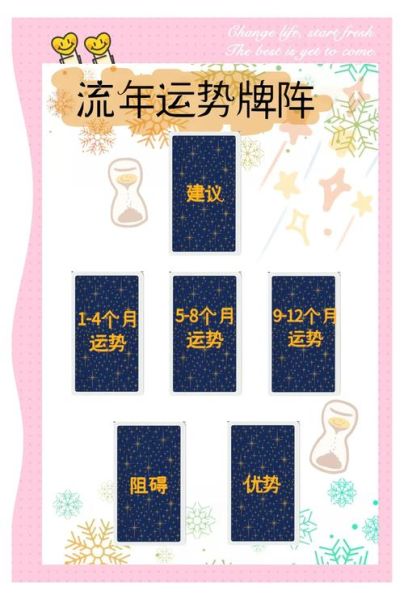 今日运势占卜_如何提升运气