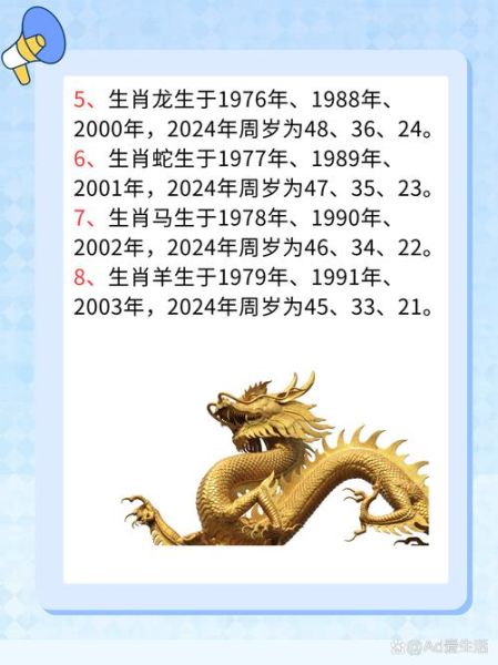 鼠属相今年多大了_2024年属鼠年龄对照表