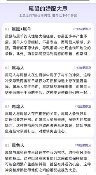 羊和鼠生什么属相最好_最佳宝宝生肖