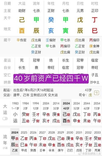 非常运势网免费算八字_准不准
