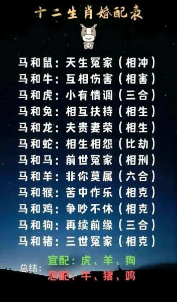 男马属相性格特点_男马属相婚配宜忌