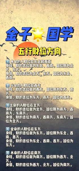 测试财运在哪个位置_如何看财位方向