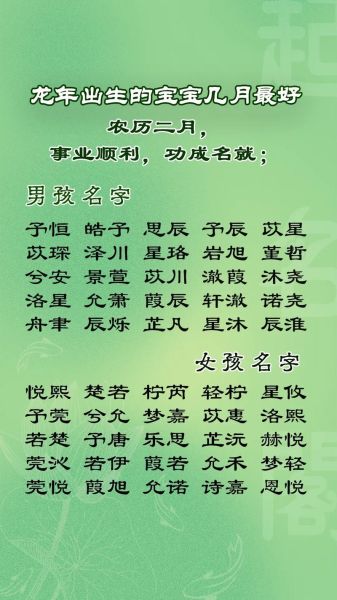 龙年宝宝起名禁忌_龙年几月出生最好