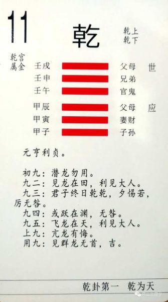 财运乾为天是什么意思_乾卦如何提升财富运势