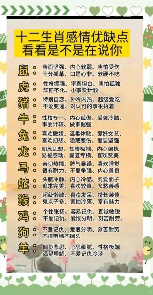 生肖属相如何影响性格_生肖与运势真的有关吗