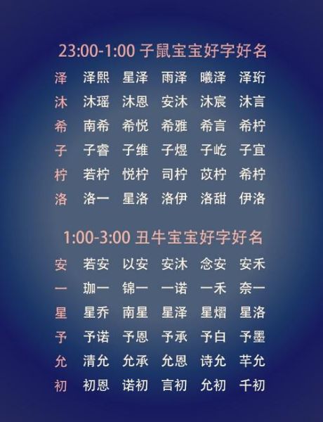 鸡场起什么名字财运好_鸡场取名最旺财的字