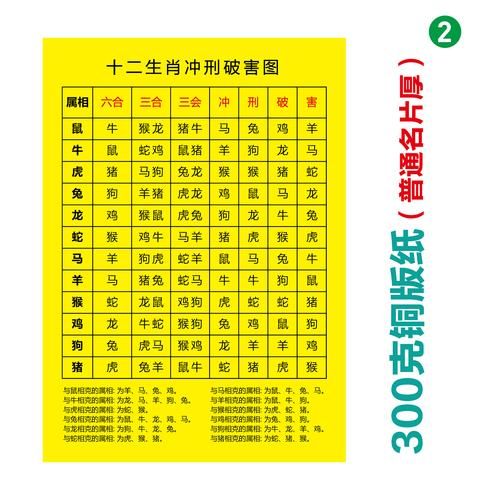 结婚妨的属相有哪些_如何化解属相相冲