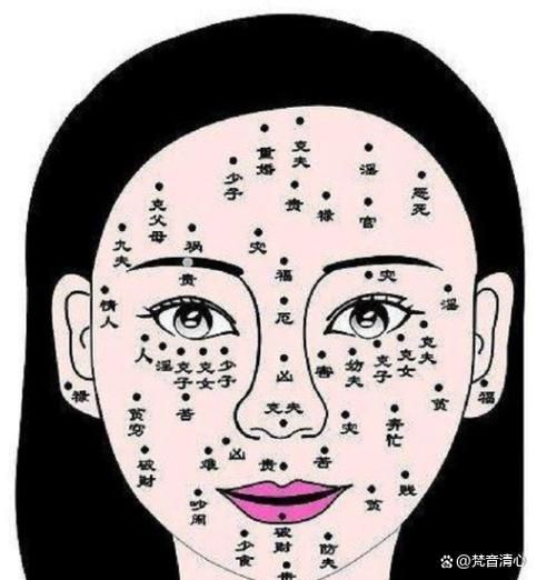 点了痣影响财运吗_点了痣后财运会变好吗