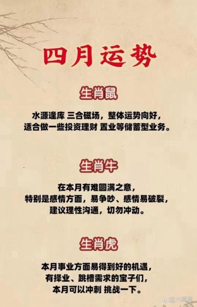 生肖四月运势_2024年哪些属相最旺