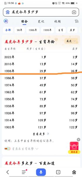 属狗和什么属相最合_属狗婚配宜忌