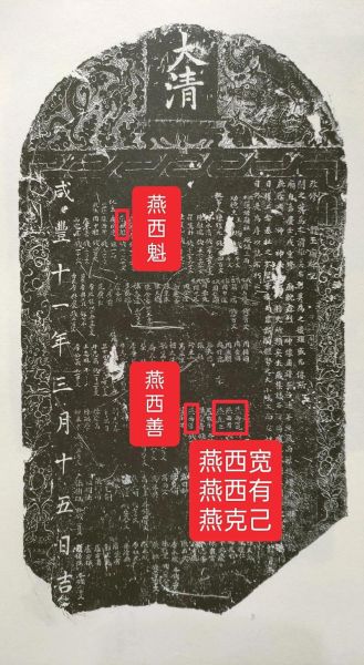 燕燕名字财运_燕燕名字对财运的影响