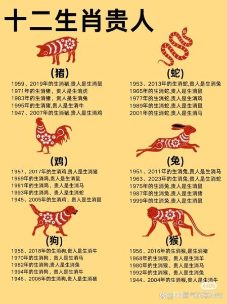 马年出生鸡年运势如何_马年属鸡人性格特点