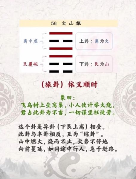 火山卦财运如何_火山卦测财运准吗