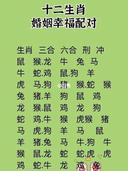 龙马相斗谁更旺_属龙属马相冲怎么化解