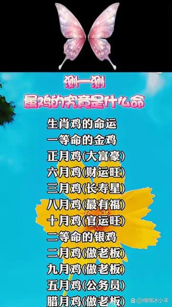 鸡年财运最好四大生肖_哪些属相最旺