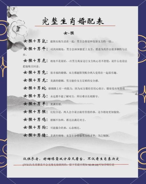 马和猴属相配吗_马猴婚配优缺点