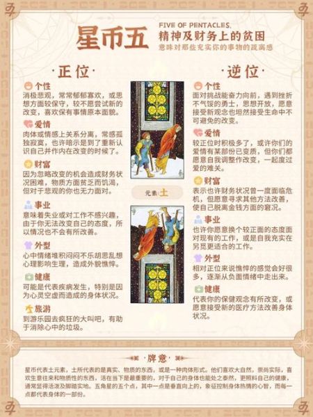 财运星币骑士代表什么_星币骑士正位财运解读