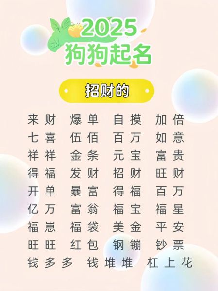 给狗狗取什么名字招财_财运狗狗名字大全