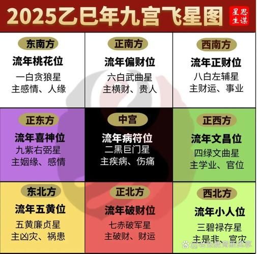 风水财运如何布局_人丁兴旺的秘诀