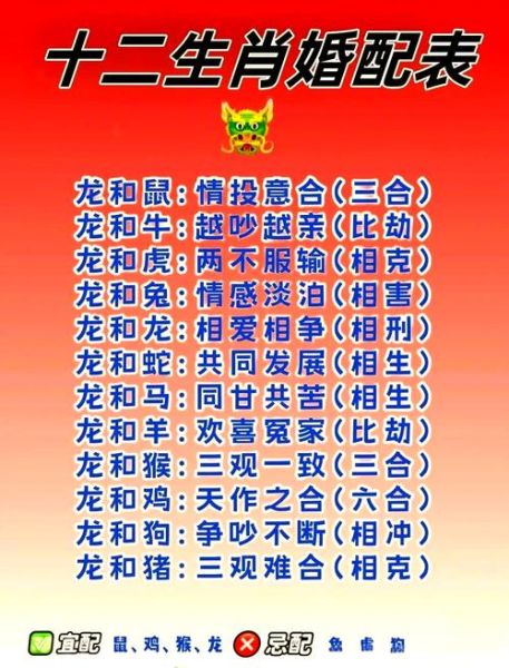 鼠属相和哪个属相相克_鼠马相冲怎么化解