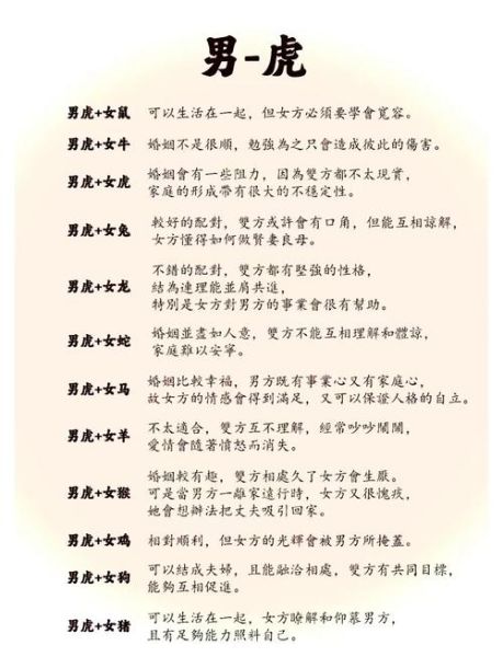 属虎和什么属相最配_属虎婚配禁忌有哪些