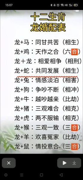 男龙女猴婚姻财运_能白头偕老吗