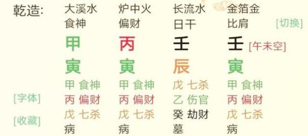 食神生财财运_如何布局厨房财位