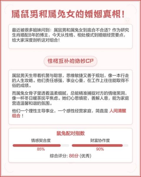 老鼠和兔属相合适吗_属鼠与属兔婚配好吗