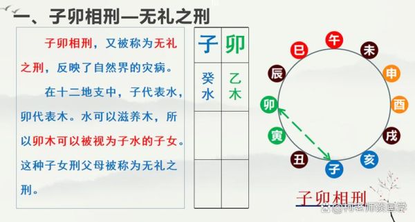 运势相刑是什么意思_如何化解相刑带来的厄运