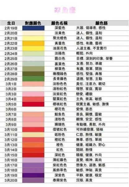 白羊座4月6日运势如何_白羊座今日幸运颜色