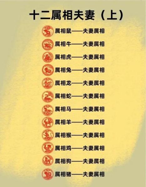 马属相和龙属相相合吗_马龙配对婚姻好吗