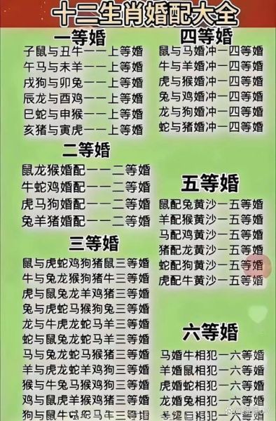 龙马属相父母生什么宝宝最好_龙马夫妻最佳子女生肖