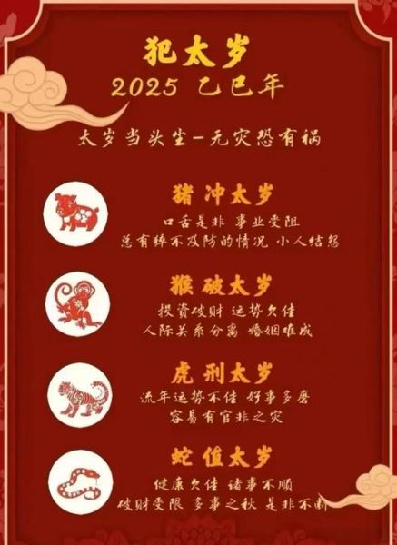 没立春属相怎么算_2025年没立春出生属什么