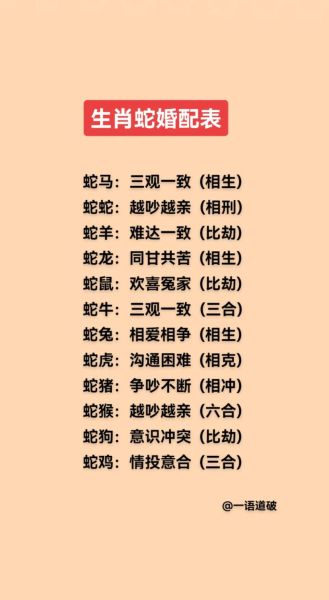 狗和蛇属相合不合_婚姻财运健康全解析