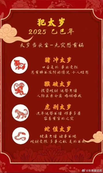 虎属相狗年运势如何_如何化解冲太岁