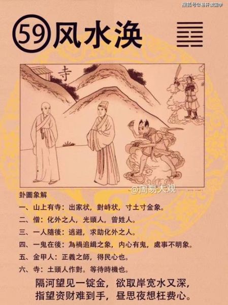 风水涣卦测财运_风水涣卦财运如何