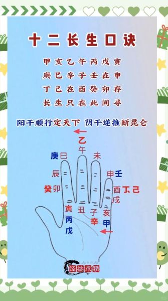 长老属相是什么_长老属相运势解析