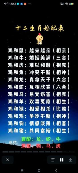 找对象看属相靠谱吗_属相婚配禁忌有哪些