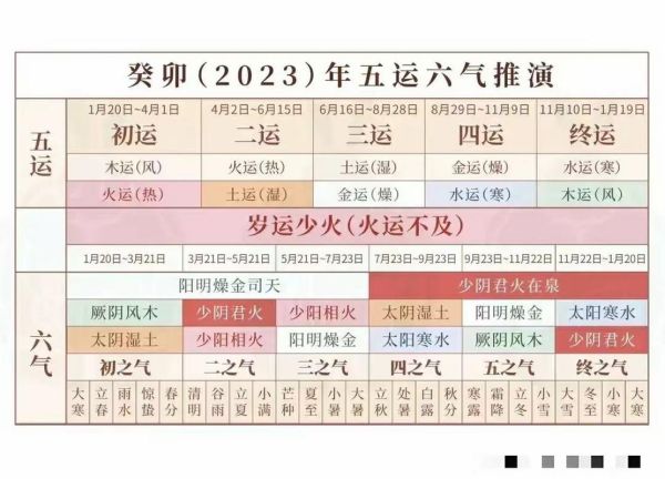 癸卯生人财运如何_癸卯年出生财运旺不旺