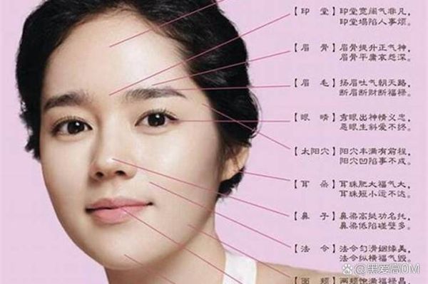 酒窝有财运吗_面相学可信吗