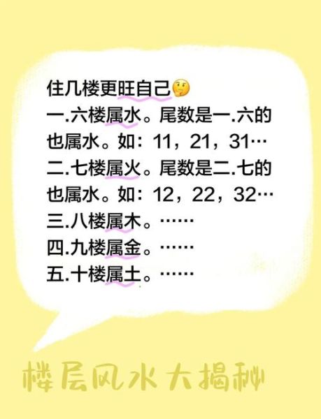 生肖属相住楼层风水禁忌_选几楼最旺财运