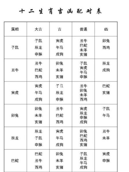 骨相属相怎么看_骨相与属相真的有关吗