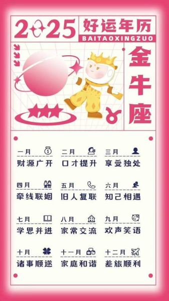 金牛座今日运势怎么样_金牛座今天财运如何