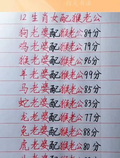 猴马属相配吗_属猴和属马婚姻如何