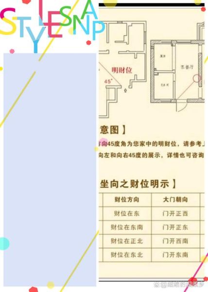 水命财运在哪_水命人财位怎么找