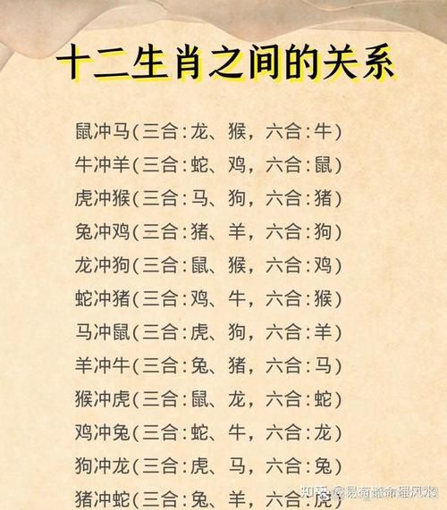 祖孙属相相同好不好_会带来什么影响