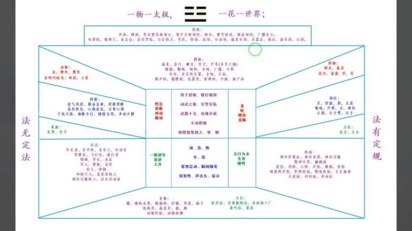 震卦测财运_震卦如何看财运走势