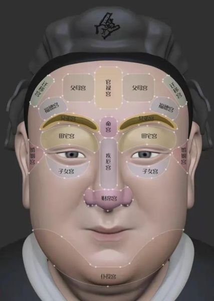 面相怎么看财运_财运好的面相特征