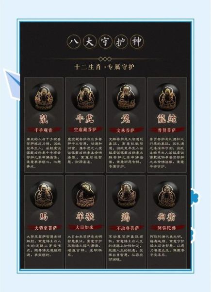 属相与佛教道场_如何找到本命佛寺庙